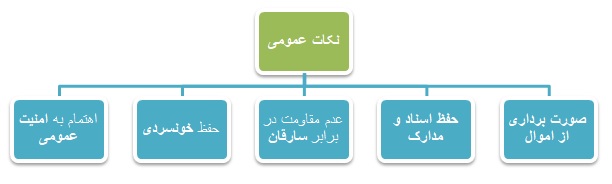 نکات عمومی مقابله با سارقان