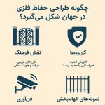 چگونه طراحی حفاظ فلزی در جهان شکل می‌گیرد؟ | تأثیر فرهنگ، امنیت و فناوری